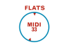 Flat Hotel Midi 33
